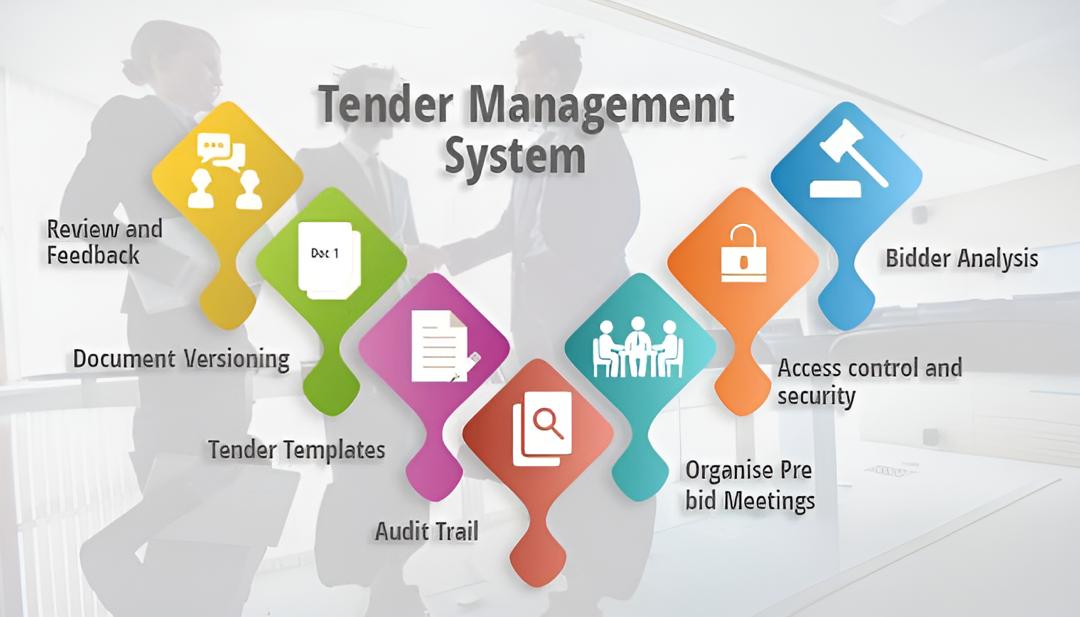 برنامه مدیریت و کنترل مناقصات (TMS)